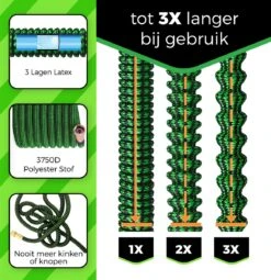 MD-Goods ® Super Sterk Uitrekbare Tuinslang Tot 30 Meter + GRATIS Tas En Koppelstuk - Tuinsproeier - Tuin Besproeien - Waterslang - Sproeikop - Groen - Flexibel Elastisch -Tuinhuis Shop 1164x1200