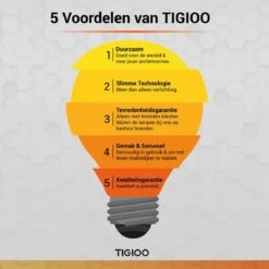 TIGIOO LED Tuinspot Buitenverlichting - 6 Tuinlampen - Tuinverlichting - Waterdicht (6 PACK) -Tuinhuis Shop 1199x1200 1