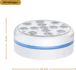 Lueas® Draadloze Ledlampjes Waterdicht - Met Afstandbediening -2 Stuks Op Batterijen - RGB - Dimbaar -Tuinhuis Shop 1200x1110 1