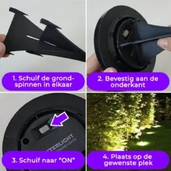 Shutterlight® 16 LED Solar Grondspot - Tuinverlichting - Zonlichtsensor - Zonne-energie - Matte Zwart - Warm Wit Licht - 4 Stuks - Buiten -Tuinhuis Shop 1200x1200 126