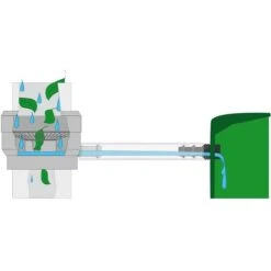 Regenton Vulautomaat 60 - 100 Mm + Afsluiter En Bladvanger -Tuinhuis Shop 1200x1200 347