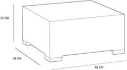 Allibert California Loungeset - 5 Personen - Cappuccino 24 Allibert California Loungeset - 5 Personen - Cappuccino -Tuinhuis Shop 1200x668