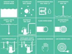 VONROC Dompelpomp/Waterpomp 300W - 6500l/h - Voor Schoon En Licht Vervuild Water - Met Vlotter 9 VONROC Dompelpomp/Waterpomp 300W - 6500l/h - Voor Schoon En Licht Vervuild Water - Met Vlotter -Tuinhuis Shop 1200x897 1