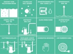 VONROC Dompelpomp RVS - Vuilwaterpomp - Waterpomp - 1100W - 20000 L/h - Voor Vuil- En Schoonwater - Met Vlotter -Tuinhuis Shop 1200x898 1