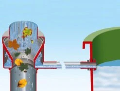 Garantia - Vulautomaat - Regenton - Eco De Luxe - 80 M² - Bladvanger - Grijs -Tuinhuis Shop 1200x909 2