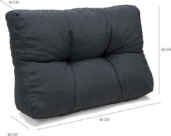 Palletkussen Basic Comfort Rugdeel Halve Pallet Lengte Grijs 60x40x10/20cm 5 Palletkussen Basic Comfort Rugdeel Halve Pallet Lengte Grijs 60x40x10/20cm -Tuinhuis Shop 1200x955